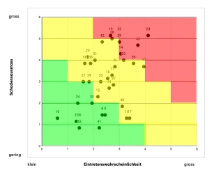 Bildschirmfoto 2025-01-23 um 11.19.20